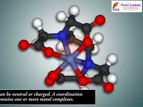 uses of coordination compounds