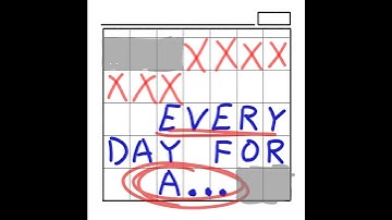 Day 73 Issues A Correction