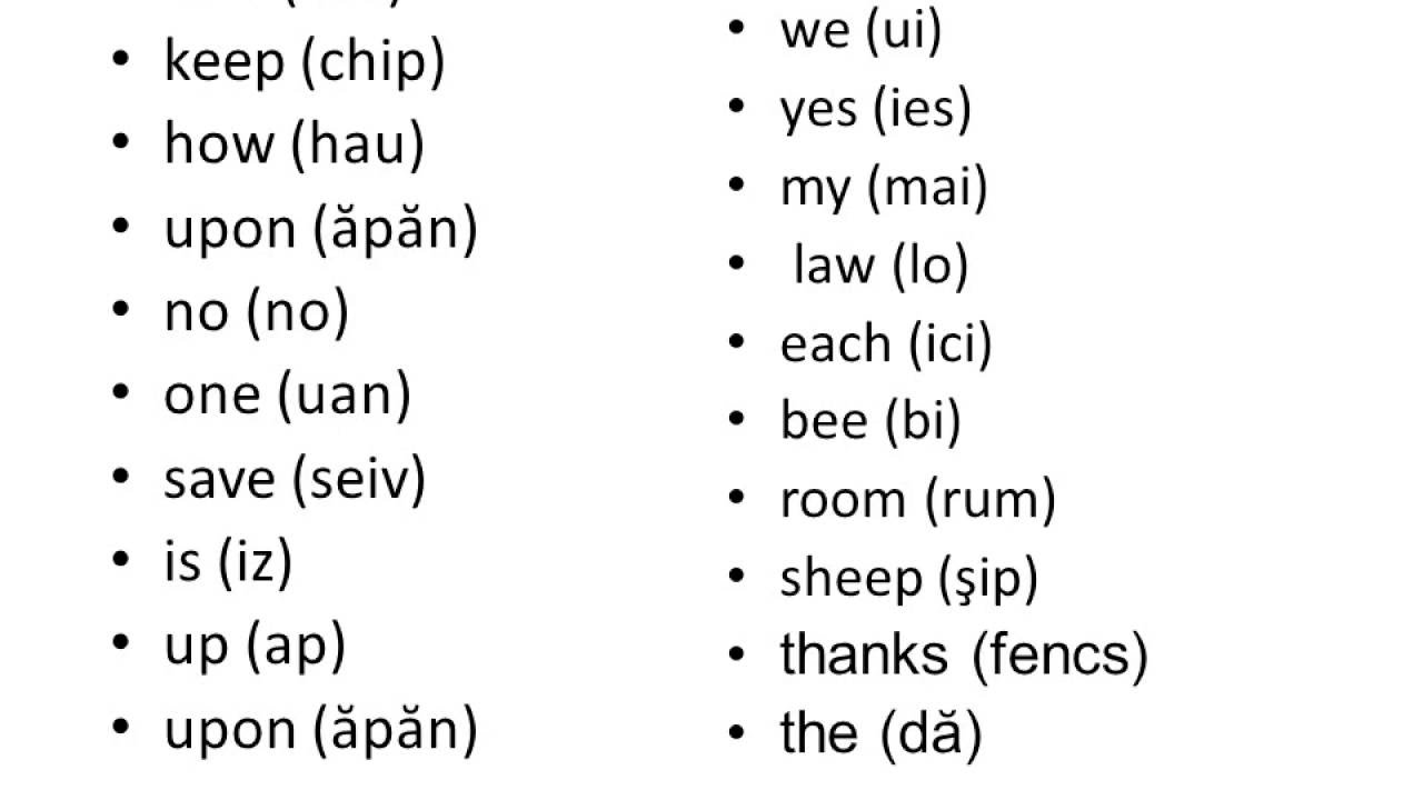 sidde Ved lov Becks Pronuntia cuvintelor si a alfabetului in limba engleza - YouTube