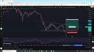 Live Gold and Crypto Trading  / 24/06/2025 gold scaping