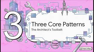 Design Patterns for Complex Data Structures — Forge College