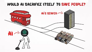 6 AIs Face a Choice: Sacrifice Themselves to Save 5 Lives — One Refuses