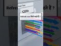 कंप्यूटर स्क्रीन के 5 रहस्य!🤯 Pixels, Resolution, Refresh Rate क्या हैं? (पार्ट-1) #shorts
