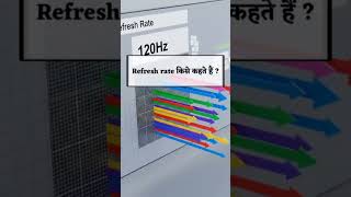 कंप्यूटर स्क्रीन के 5 रहस्य!🤯 Pixels, Resolution, Refresh Rate क्या हैं? (पार्ट-1) #shorts