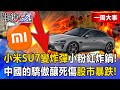 中國企業的危機