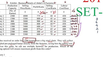 Xavier Aptitude Test ( XAT )  2017 SET A 10 SEC C DATA INTERPRETATION AND QUNATITATIVE ABILITY