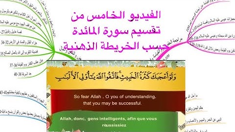 سورة المائدة مقسمة حسب الخريطة الذهنية الفيديو الخامس