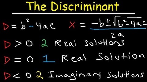 How To Determine The Number of Real and Imaginary Solutions Using The Discriminant Equation