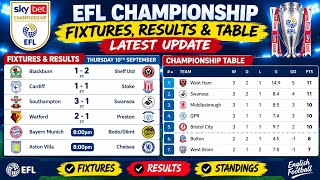 EFL championship table standings today | week 6 updated 2026/27 