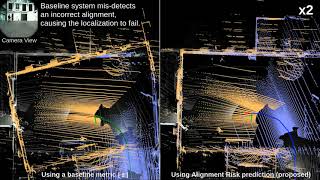 ICRA18 - Predicting Alignment Risk to Prevent Localization Failure @OxfordDynamicRobotSystemsGroup