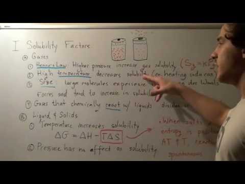 ak lectures mcat Factors that Affect Solubility