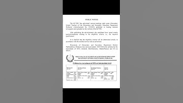 kppsc SST syllabus | SST official syllabus by KPPSC | SST general syllabus