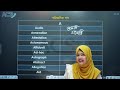 #পারিভাষিক শব্দ #আবিদা আপু