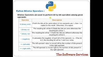 23  Python Bitwise Operators in Telugu