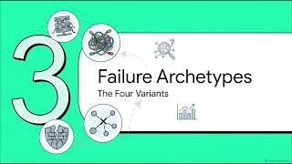 Why Network Segmentation Projects Fail