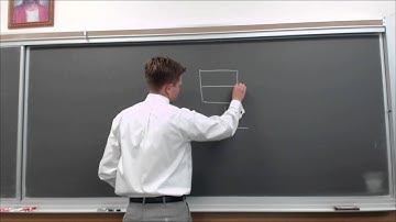 Math221 Unit1 Lesson03