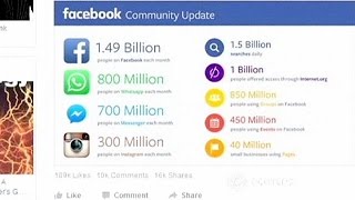 Facebook: "Dünyanın tamamıyla bağlantı kurmak için bu sadece başlangıç" - economy screenshot 4