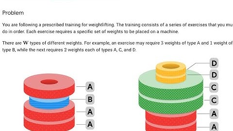 Google Codejam 2022 round 1 weightlifting planning approach (part 1 of 2)