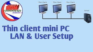 How to install thin client step by step in Hindi language@rdminfosystems.it786.