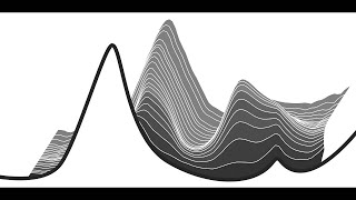 In-Situ Fourier Transform Infrared (FTIR) Spectroscopy with ReactIR