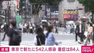 新型コロナ　東京の新規感染者542人　重症84人(2021年5月16日)