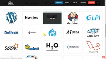 Metabase | Steps for Alibaba Cloud Installation powered by Miri Infotech