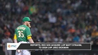 Reports: Red Sox begin to address bullpen needs with two signings