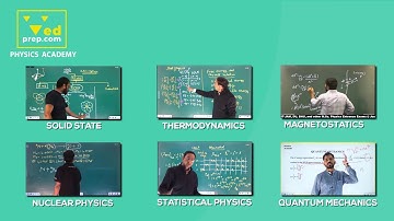 Physics Academy For IIT JAM | CSIR NET | GATE | Other M.Sc. Entrance Exams