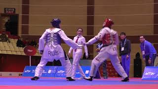 Russia vs Italy. Female. World Taekwondo World Cup Team Championships, Baku-2016.