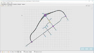 Compound Junctions (Paramics Discovery 20)