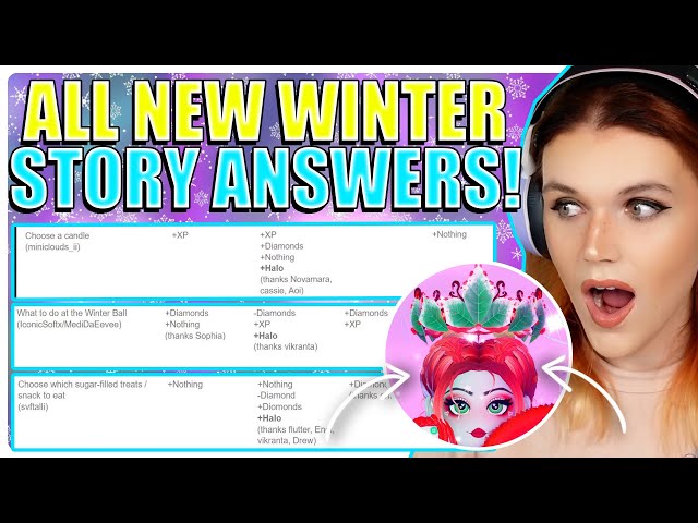 All Winter Halo answers in Roblox Royale High - Gamepur