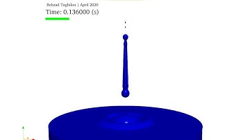 OpenFOAM® - Droplet Dripping from a Wetted Surface over A Free Surface