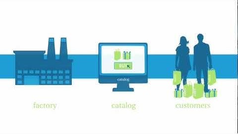 Datactics Two Minute Overview
