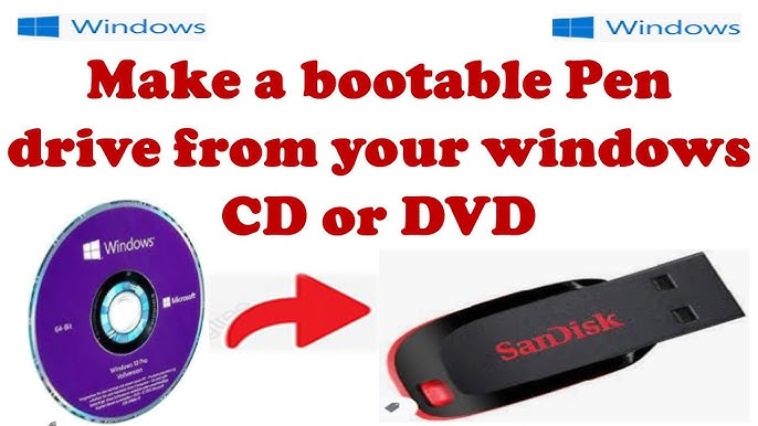En del Rodet vand blomsten How To Copy DVD/CD to USB - YouTube