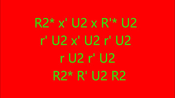 4X4X4 Supercube Parity Tutorial