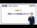 【高校　数学Ⅱ】　微分１２　増減表の作り方　（１８分）