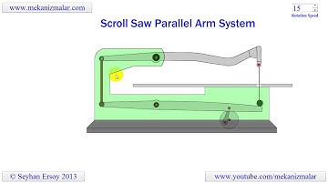 scroll saw parallel arm system