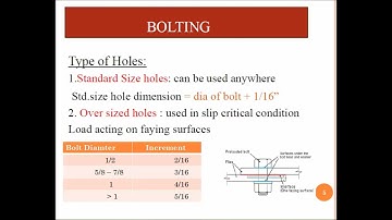 Bolting Specifications as Per AISC