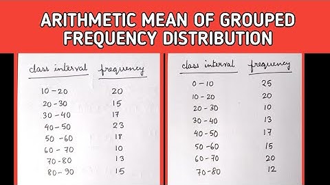Arithmetic mean of grouped frequency distribution | How to calculate Arithmetic mean
