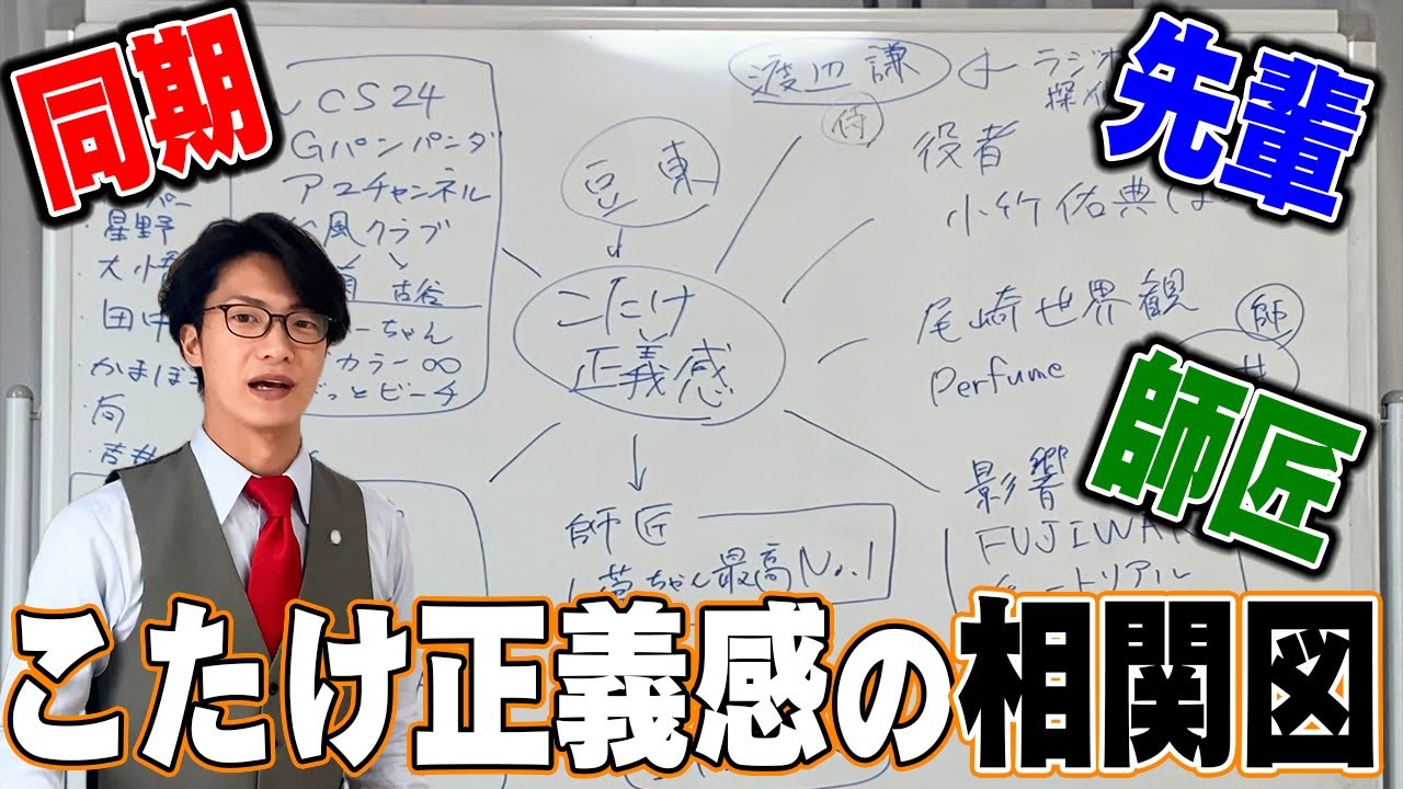 弁護士芸人が相関図を書いてみました