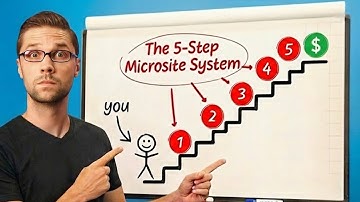 The 5-Step Blueprint I Use to Build $10K+ Microsites on Repeat