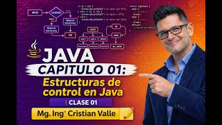 🚀 JAVA ☕ | Chapter 01: Control Structures in Java