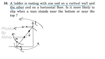 question 16 Questions for short answer Rotational mechanics Chapter 10 HC verma