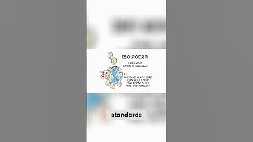 ISO 20022: Global Business Reimagined 🌍