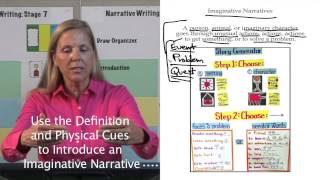 4-6 Writing Narrative Lessons Overview