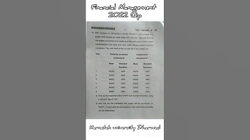 Financial Management Mcom Karnatak university Dharwad Qp 2022
