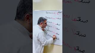 believe me صدقني/pronouns in objective case ضمائر في حالة المفعول به