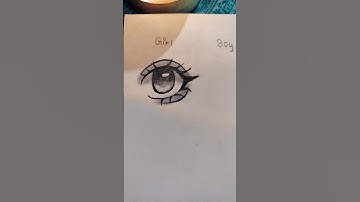 Eyes tutorial✨#art #tutorial #sketch #howtodraw #shorts #fypシ