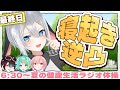 Content Thumbnail