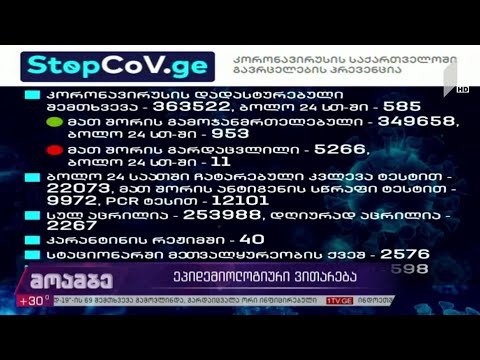 ეპიდემიოლოგიური ვითარება საქართველოში